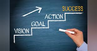 Building Habits That Drive Success